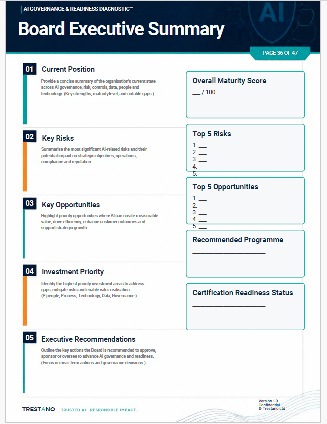 Example Board Executive Summary — a one-page executive dashboard showing current position, key risks, key opportunities, investment priority and executive recommendations, alongside an overall maturity score, top five risks, top five opportunities, recommended programme and certification readiness status
